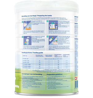 Loulouka Stage 1 Formula