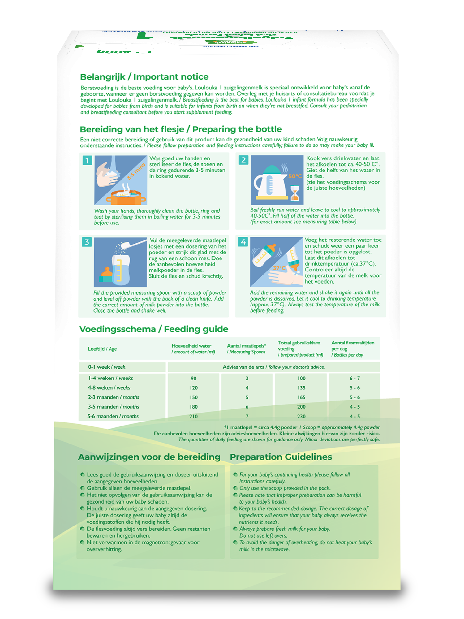 Louloua Stage 1 Goat Formula