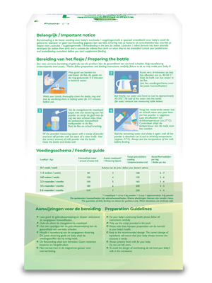 Louloua Stage 1 Goat Formula