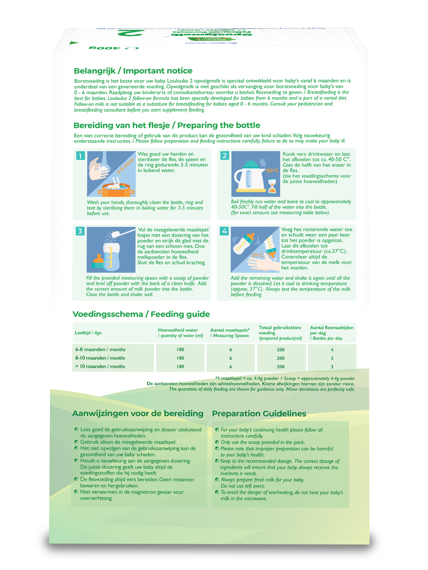 Loulouka Stage 2 Goat Formula