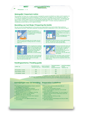 Loulouka Stage 2 Goat Formula